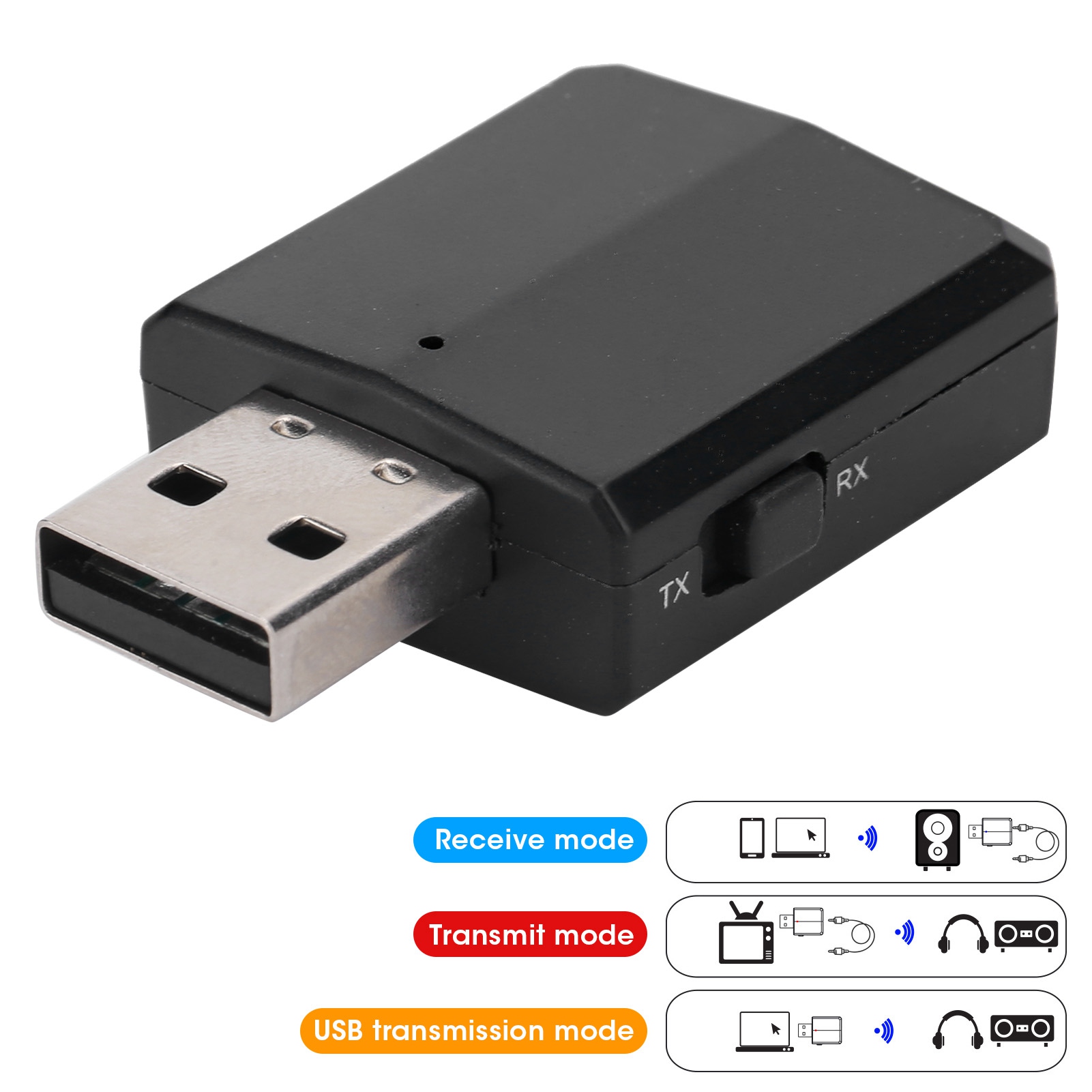 Usb Sound Card - Аудиоприемник-передатчик, звуковая карта, Bluetooth 5.0, аудиоприемник-передатчик,