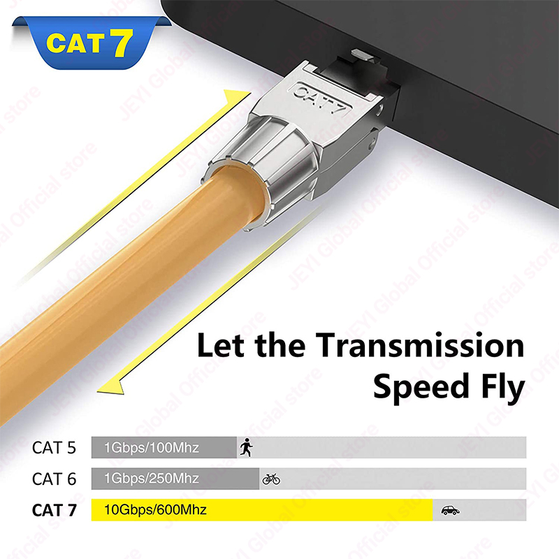 Разъем JEYI CAT7 6A RJ45 8P8C  – обзор и цена Rj45 Jack