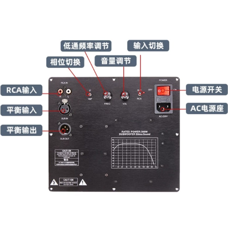 Усилительная плата TPA3255 с с – обзор и цена Audio Amplifier Board