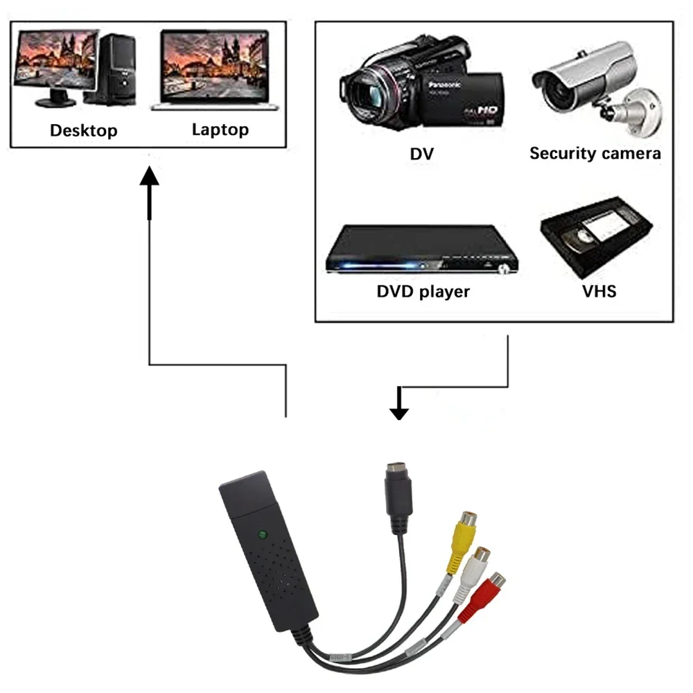 USB2.0 карта захвата аудио-вид – обзор и цена Usb Sound Card