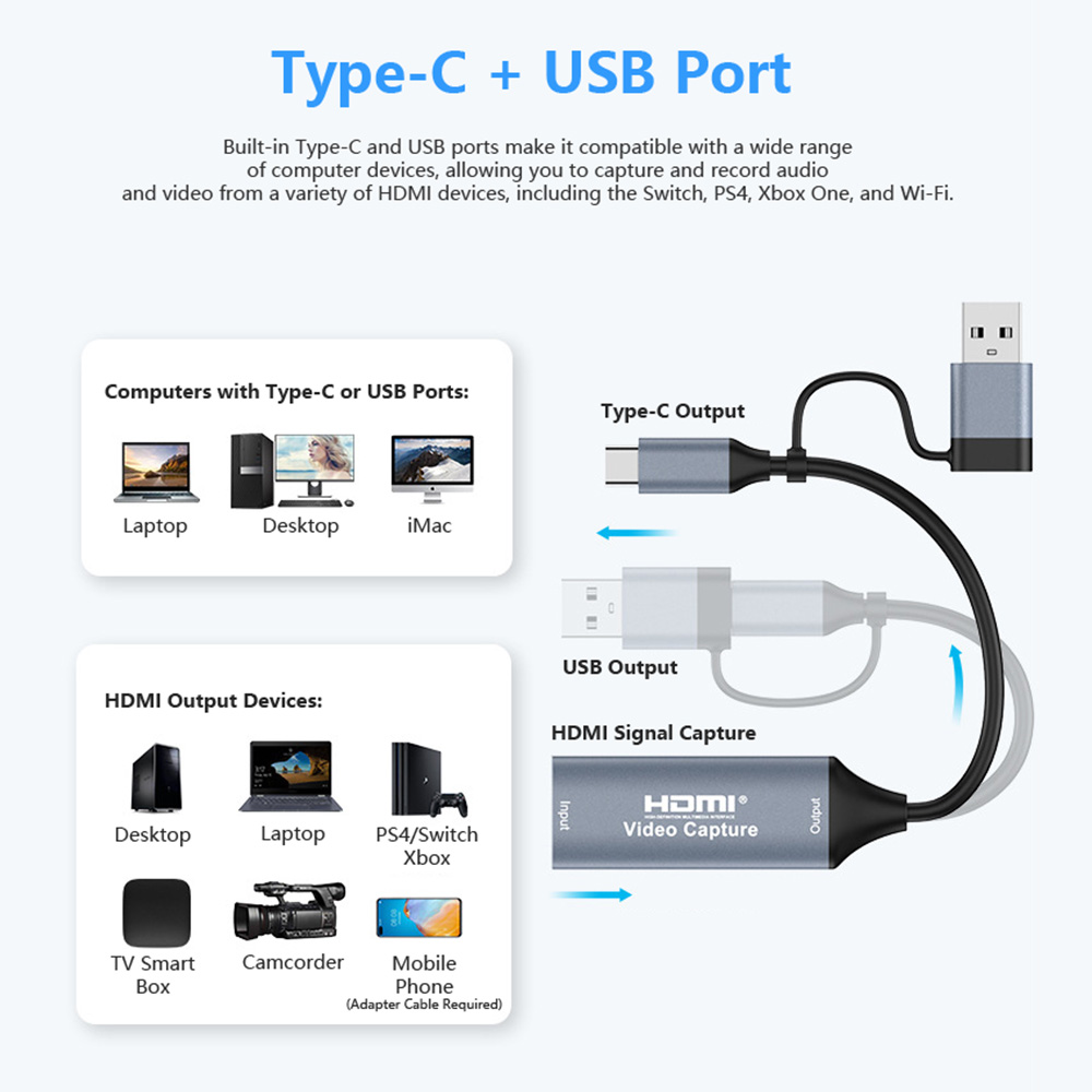 4K 2 в 1 USB 2.0 Карта видеоза – обзор и цена Usb Sound Card