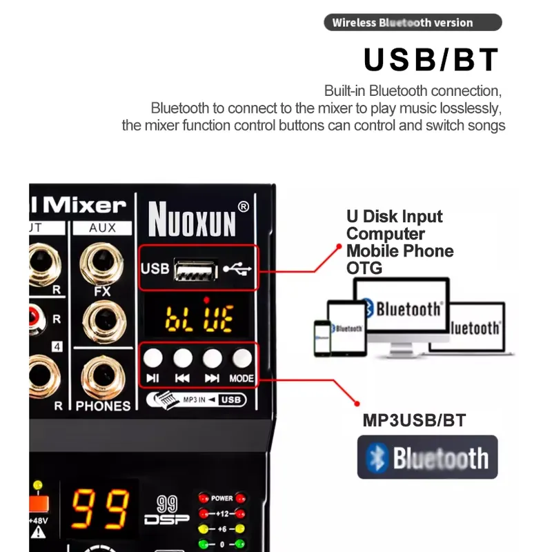 Аудиомикшер, звуковая консоль, – обзор и цена Audio Interface