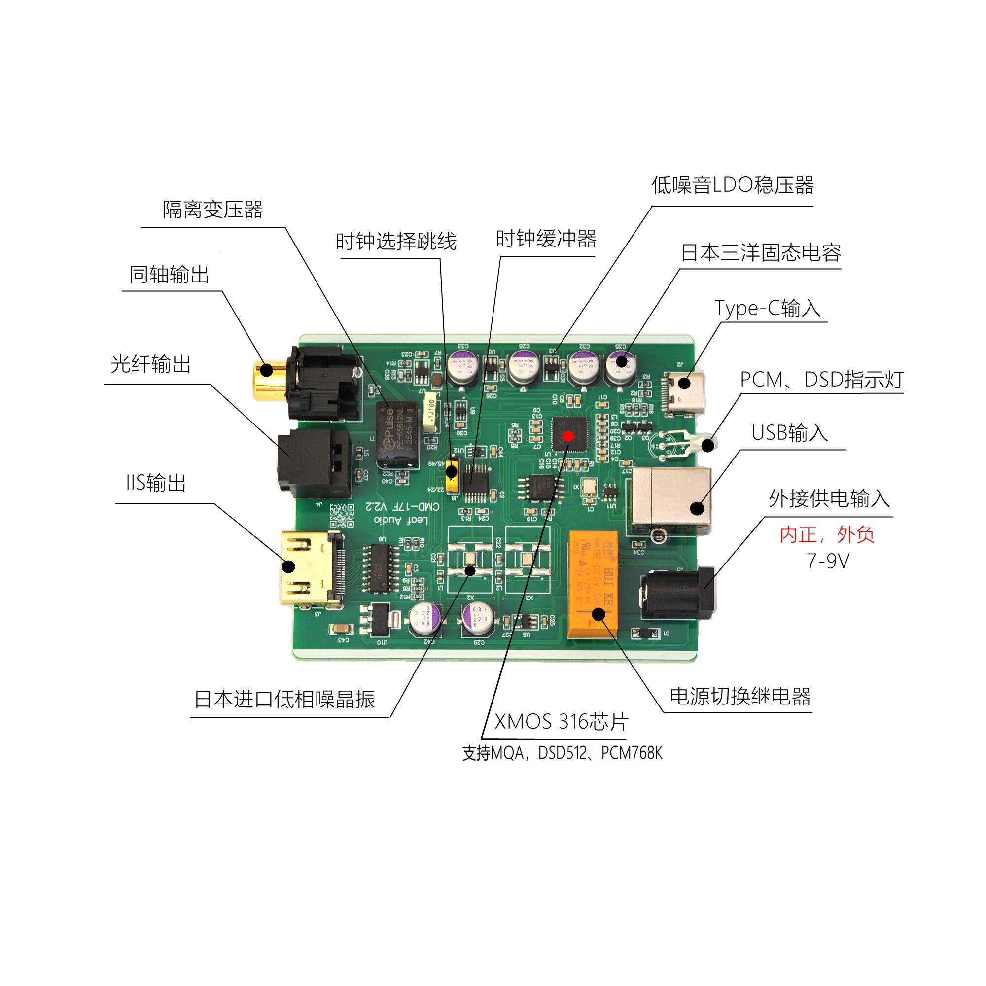 Цифровая звуковая карта Leaf A – обзор и цена Usb Sound Card