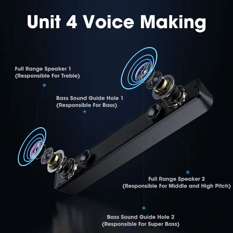Саундбар с Bluetooth для телев – обзор и цена Speaker Driver