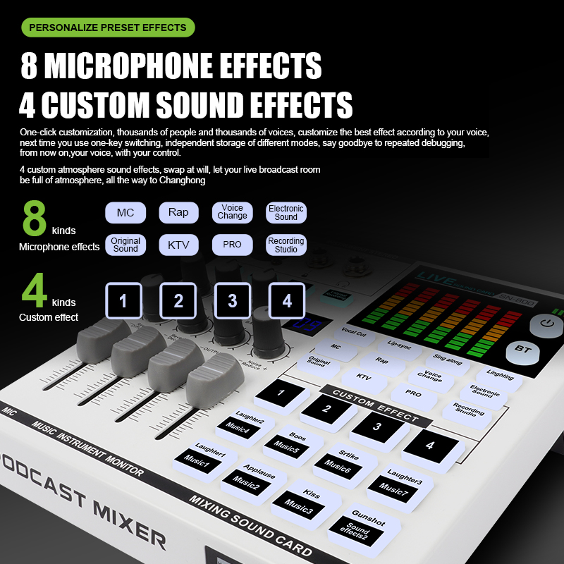 Аудиоинтерфейсный комплект с б – обзор и цена Audio Interface