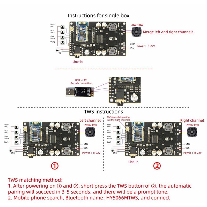 ABZZ-10X TWS TPA3118 – аудиопл – обзор и цена Audio Amplifier Board