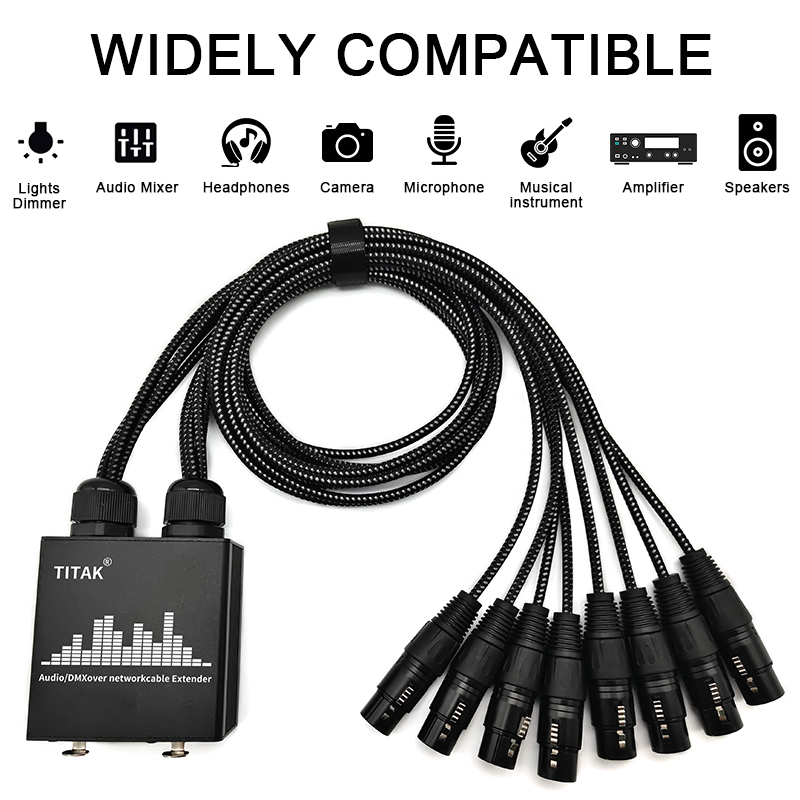 8-канальный XLR-кабель-«змейка – обзор и цена Rj45 Jack