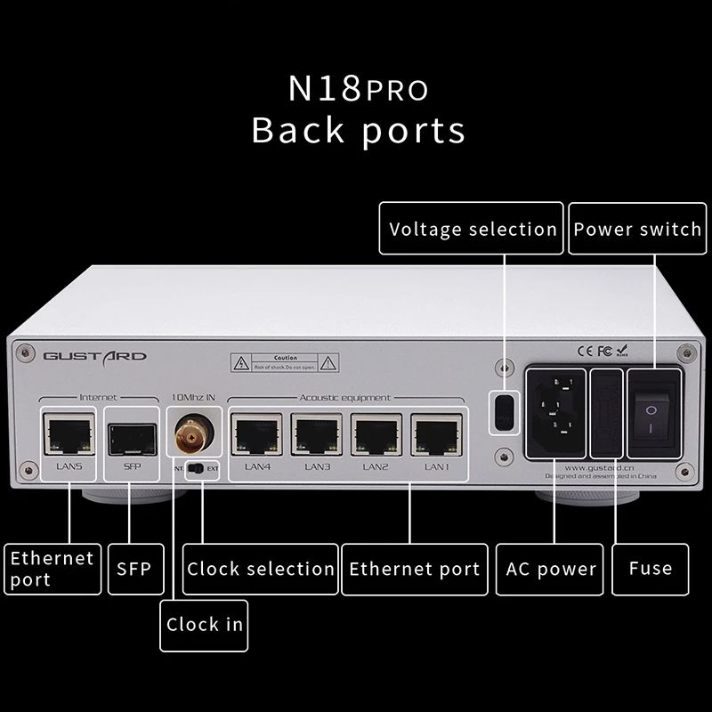 Сетевой Ethernet-коммутатор Gu – обзор и цена Audio Interface